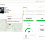 Tracking Your Assets Live - A Closer Look -