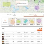 Tracking Your Assets Live - A Closer Look -