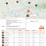 Tracking Your Assets Live - A Closer Look -