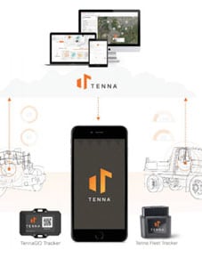 The Evolution of Vehicle Telematics: How we Got to Now -