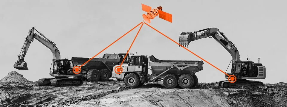 How GPS Tracking Works -