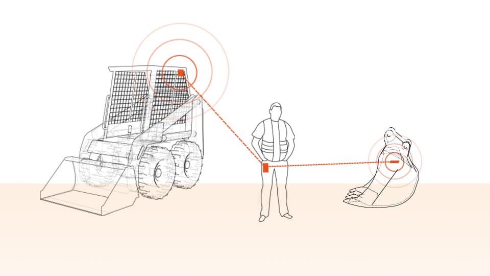 bluetooth low energy devices