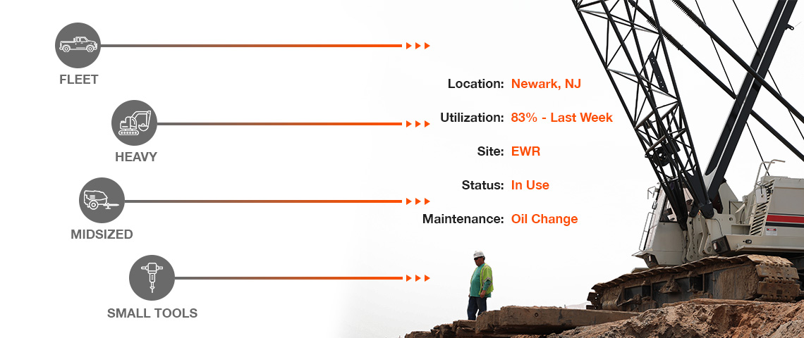 After using equipment management system