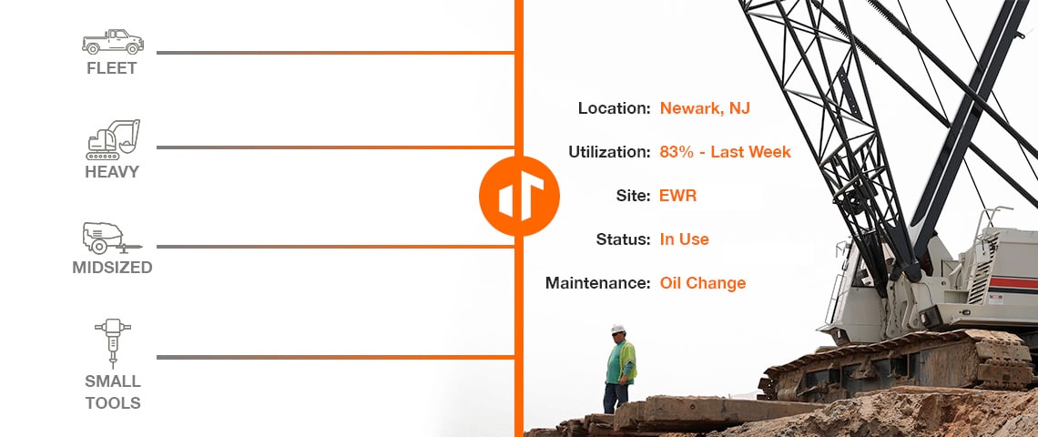 One Platform After Equipment Management with Tenna