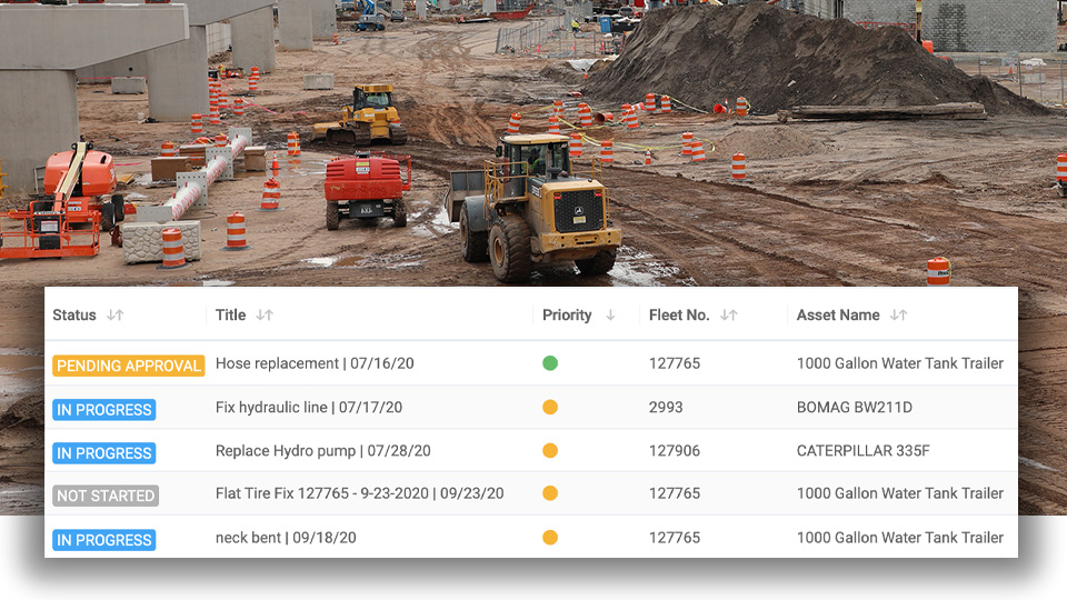 Equipment Maintenance Requests on Heavy Equipment Software, Construction Maintenance Software, Heavy Equipment Preventative Maintenance