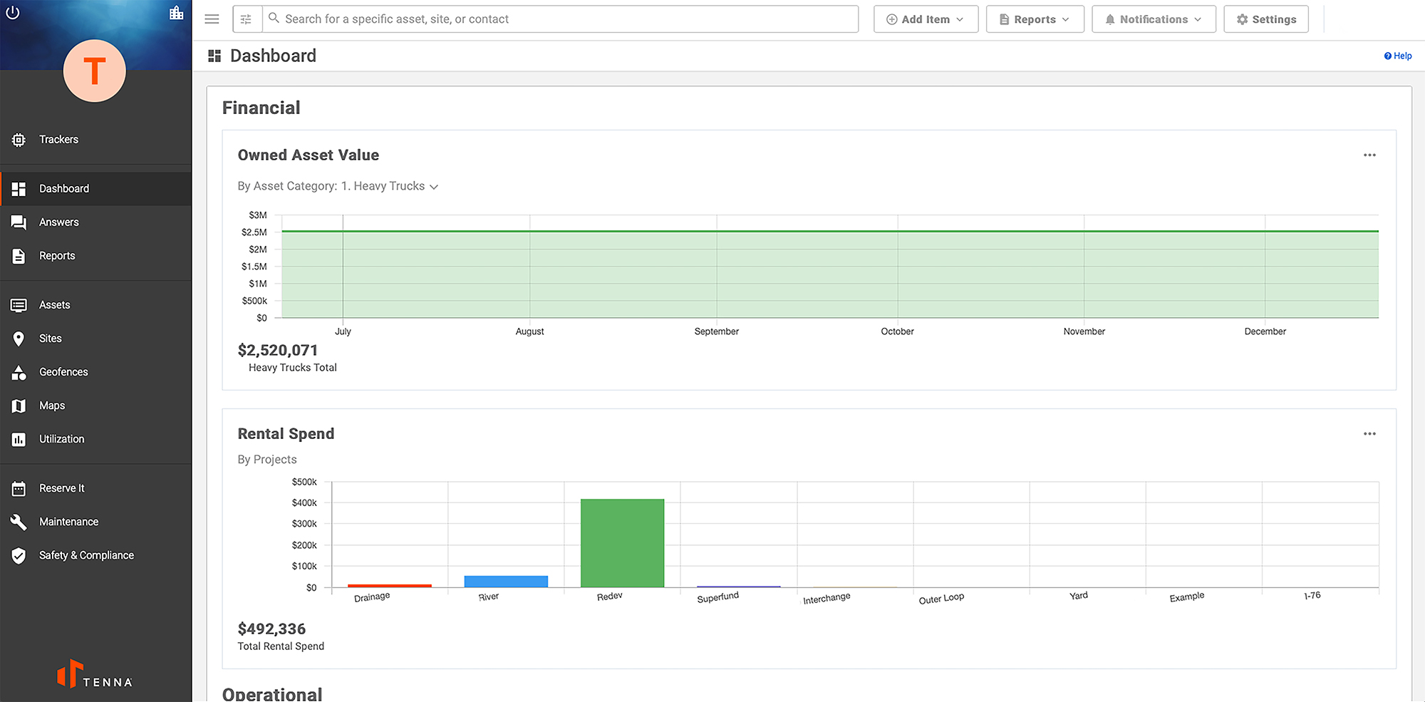 Tenna UI Showing the Financials Dashboard