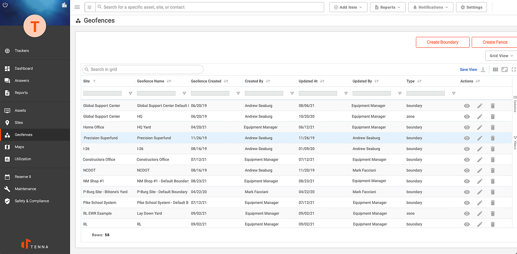 Tenna software showing Geofence Reporting