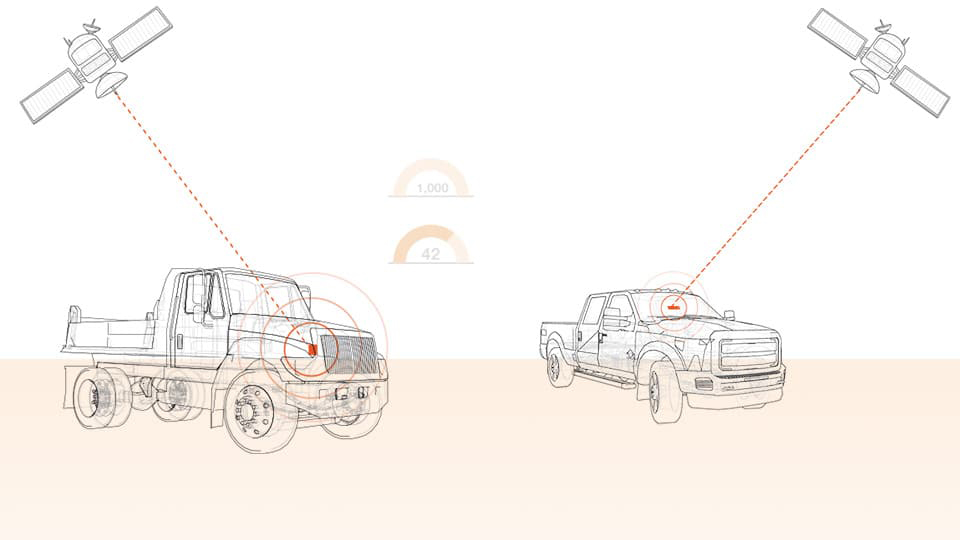 Fleet illustration of assets tracked with Tenna