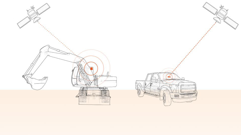 Illustration of Heavy Equipment and Fleet being tracked with GPS tracking