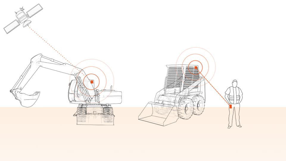 Heavy Equipment Illustration of assets managed with Tenna