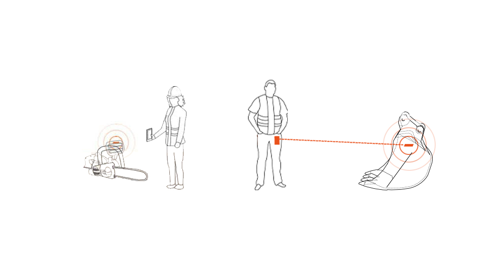 Attachments Tracked with Equipment Management Software