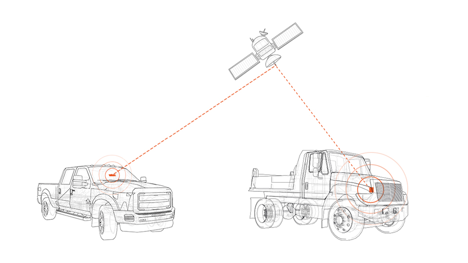 Fleet Equipment Tracked with Equipment Management Software