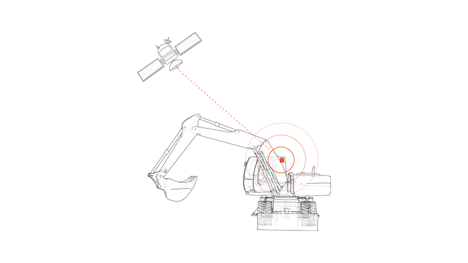 Heavy Equipment Tracked with Equipment Management Software