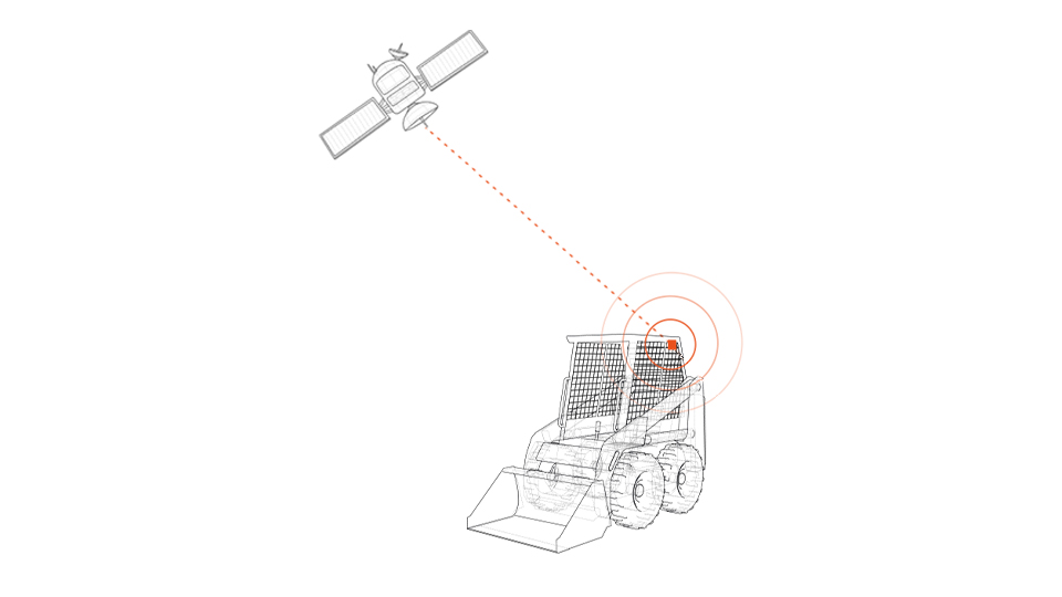 Midsized Equipment Tracked with Equipment Management Software