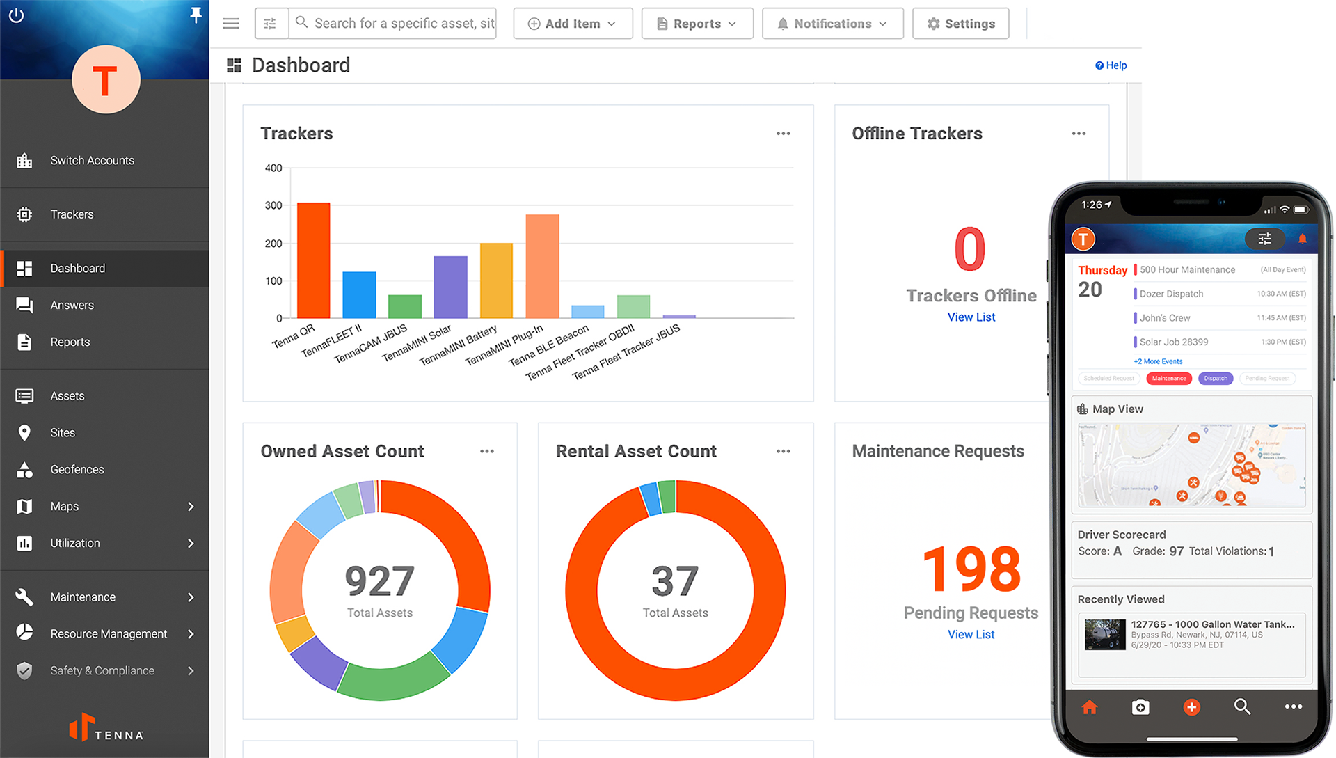 Tenna Dashboard showing total construction equipment management on the platform and app