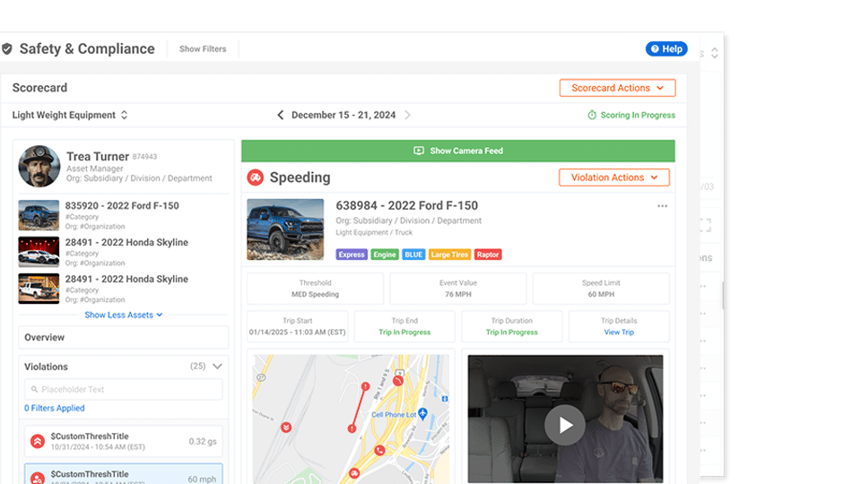 Safety Scorecard | Safety & Compliance | Tenna - safety scorecard