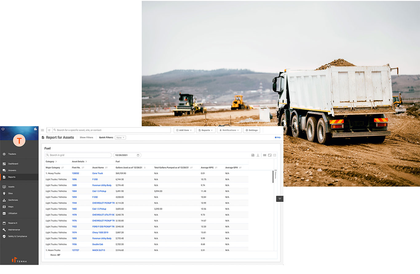 Fleet Compliance | Tenna - fleet compliance