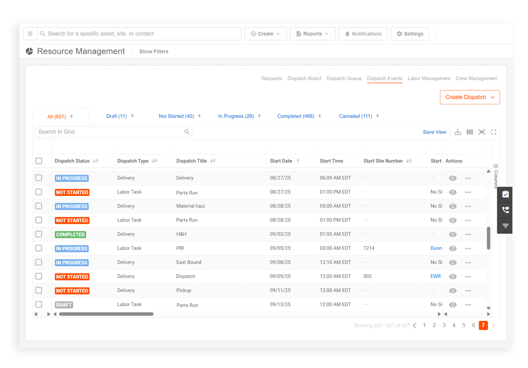 Construction Scheduling Software - construction planning and scheduling