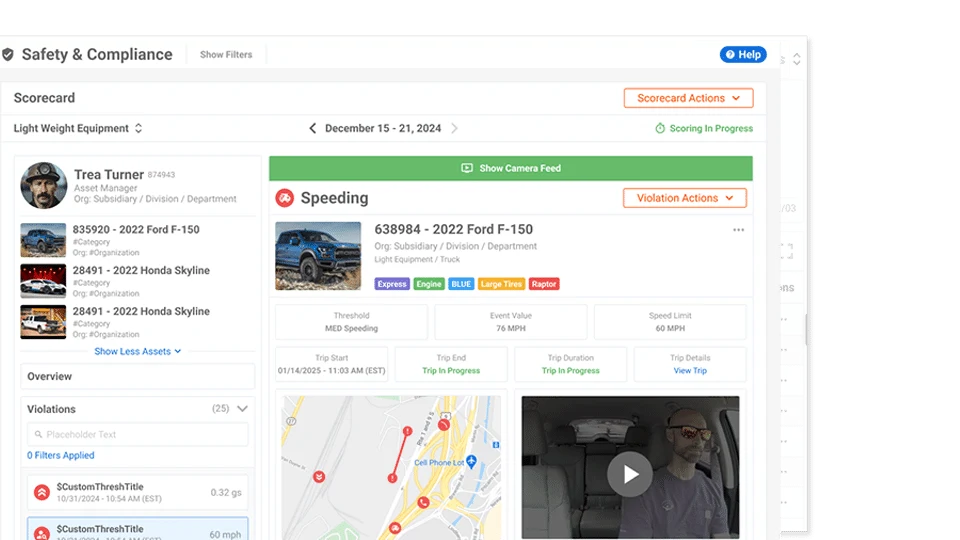 Safety Scorecard - safety scorecard