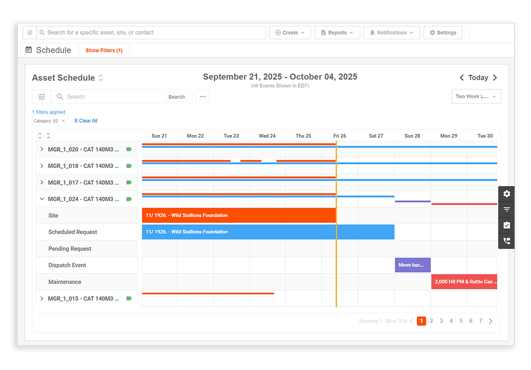 Construction Scheduling Software - construction planning and scheduling