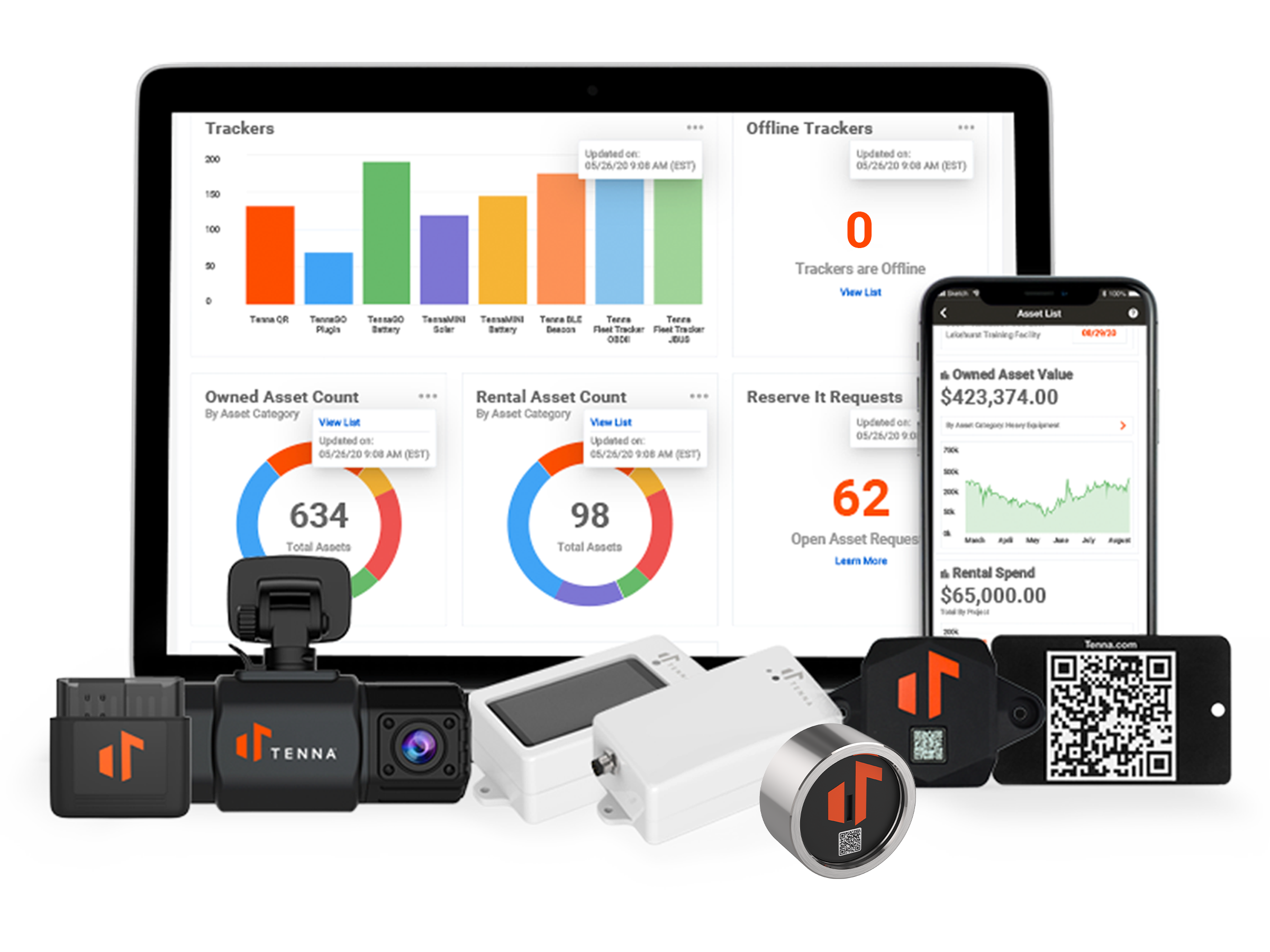 6 Tips to Minimize the Impact of Construction Supply Chain Delays - Supply Chain