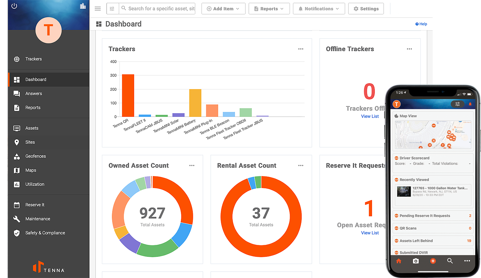 How Tech is Transforming Procurement in Construction - construction