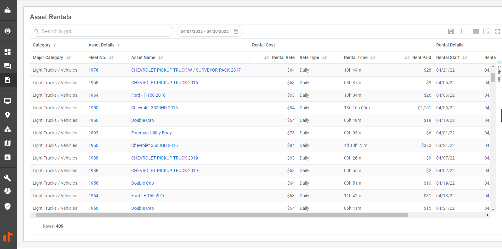 Tenna Simplifies Rental Management - construction integrations
