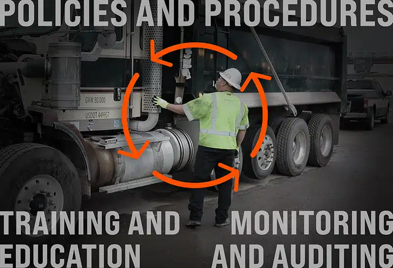 Maintaining Compliance with Fleet Compliance Software - fleet compliance software