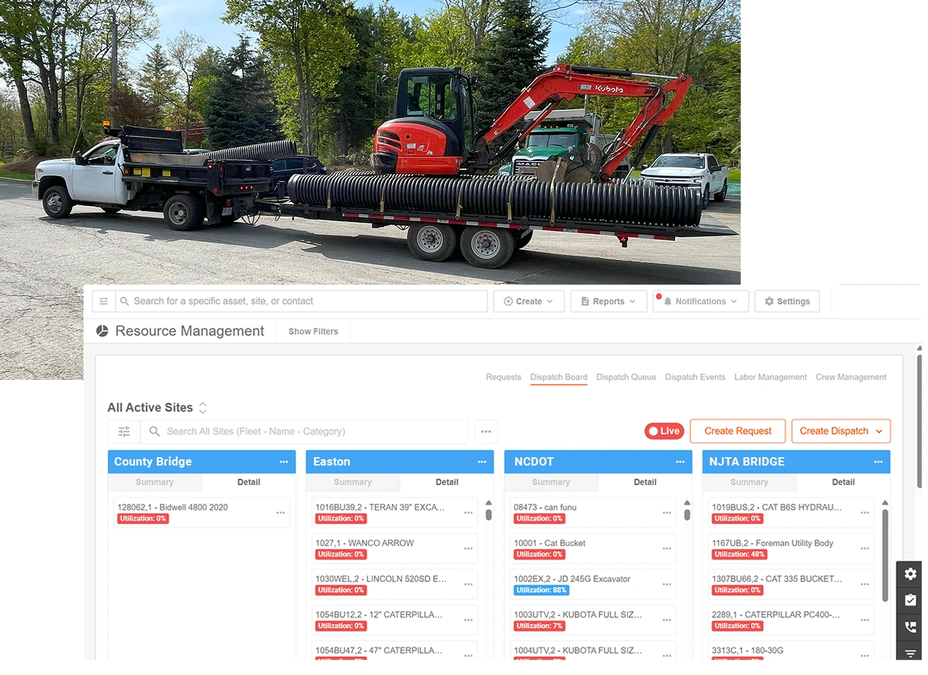 Construction Resource Management - construction resource management software