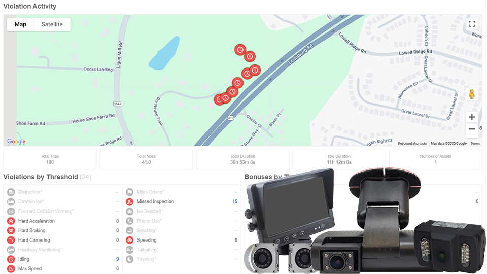 Fleet Trackers and AI-Powered Cameras