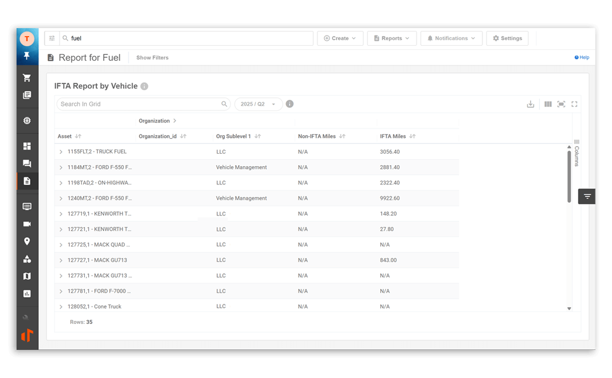 International Fuel Tax Agreement (IFTA) Compliance - IFTA fuel tax software