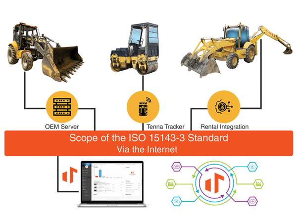 scope-of-the-iso-15143-3-standard-1 scope-of-the-iso-15143-3-standard-1