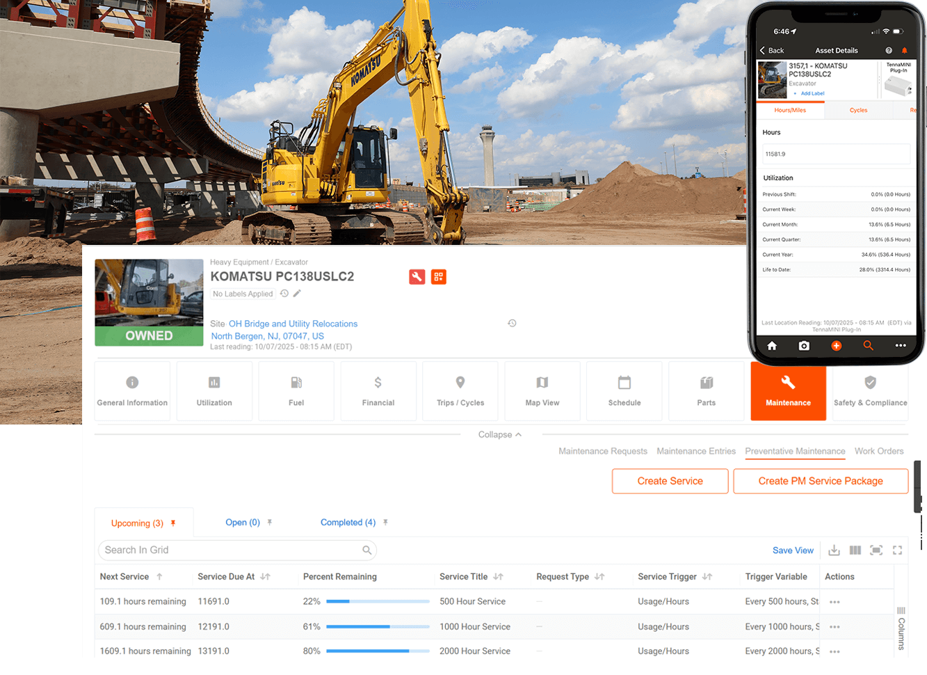 Utilization - equipment utilization