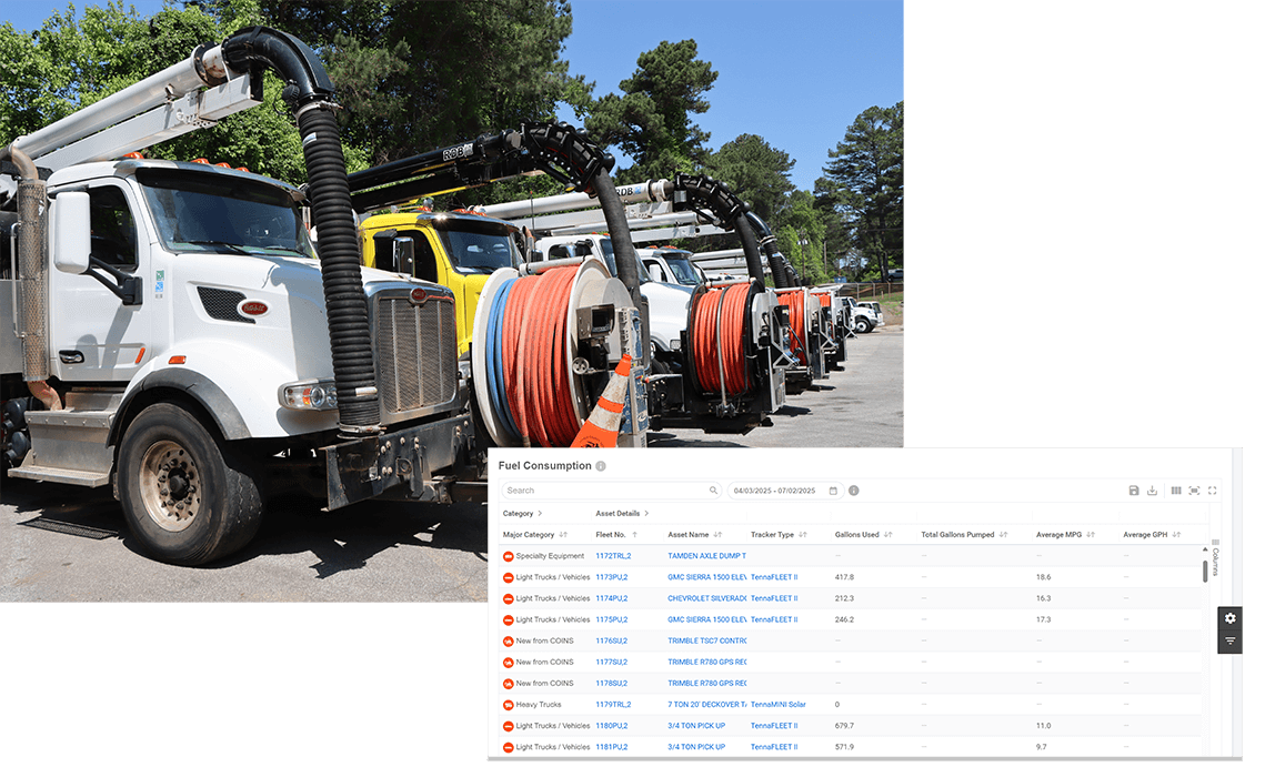 International Fuel Tax Agreement (IFTA) Compliance - IFTA fuel tax software