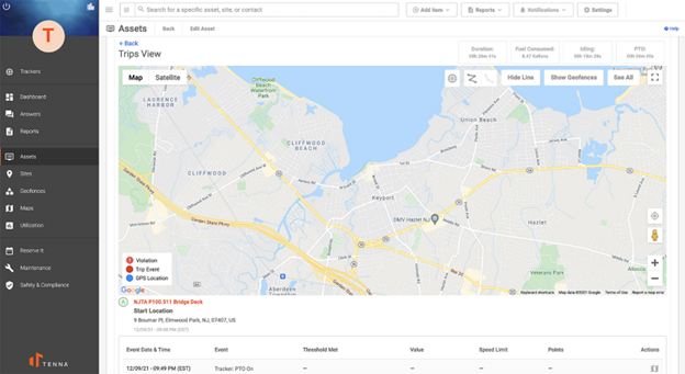 trip-and-assets-1 trip-and-assets-1