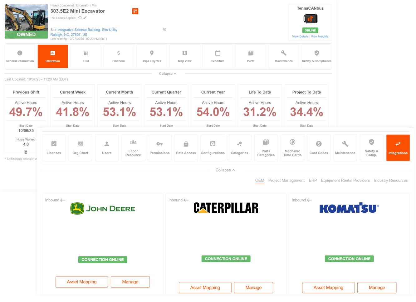 Utilization - equipment utilization