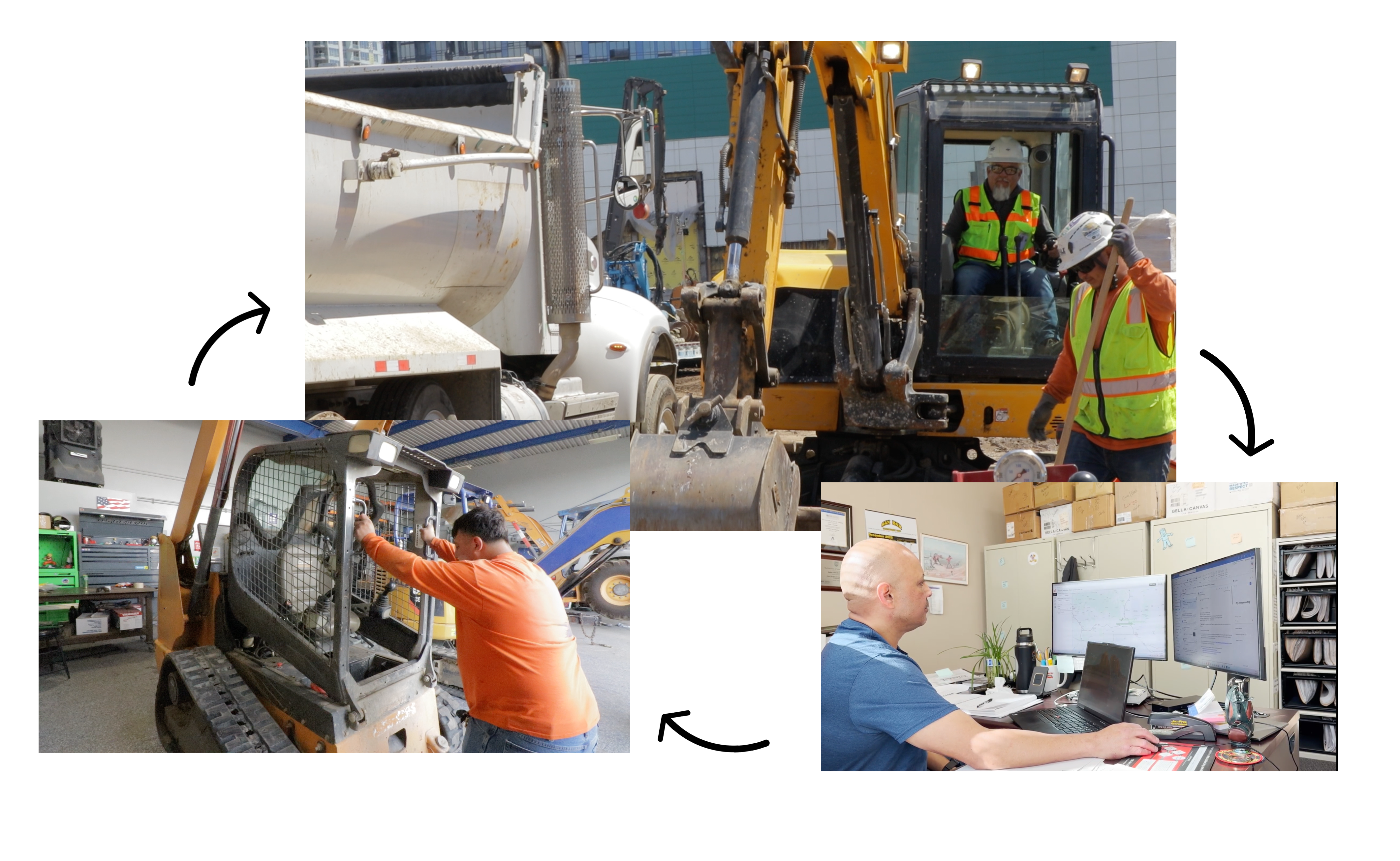 Construction Equipment Management - construction equipment management
