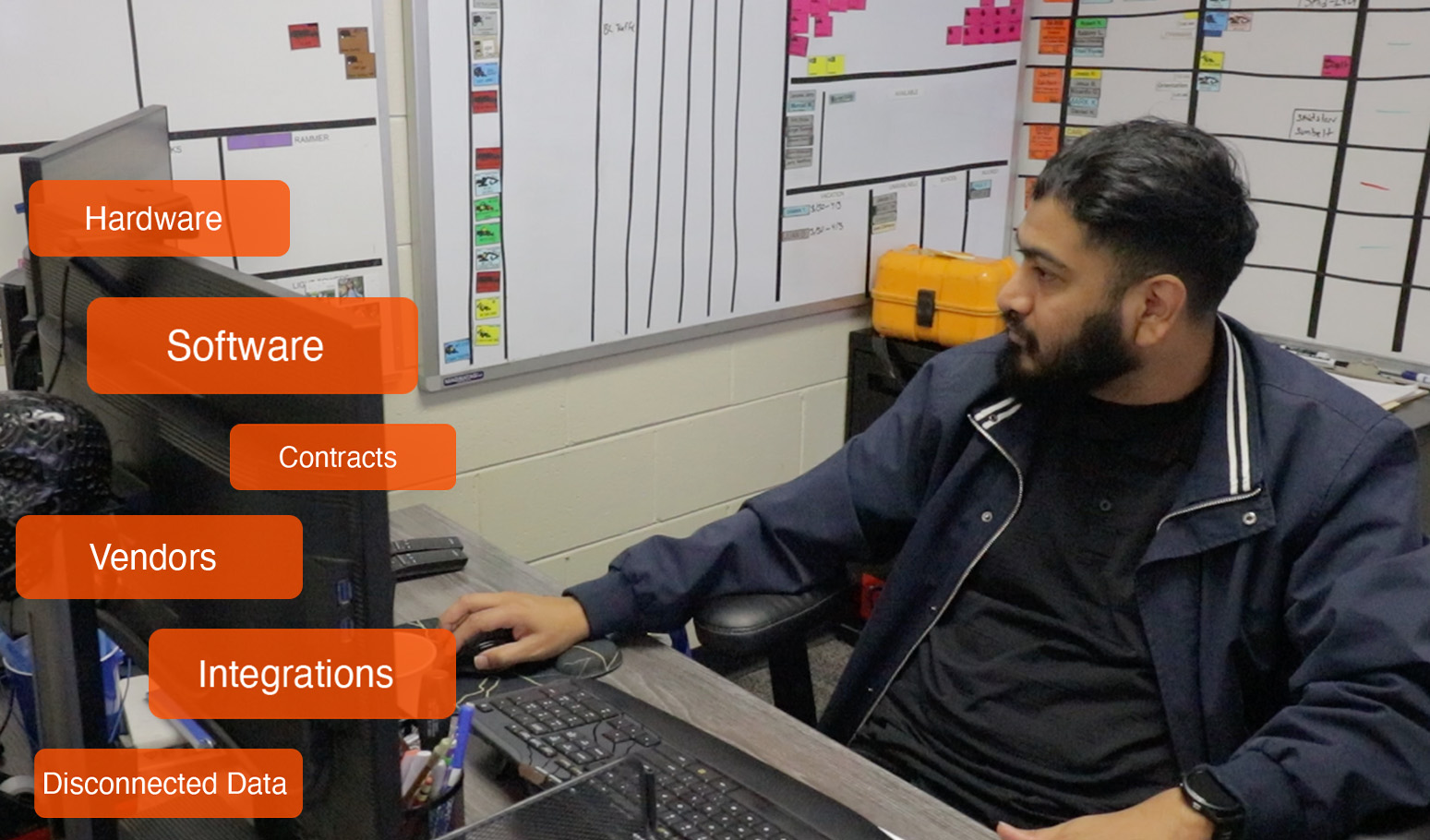 Construction technology stack not delivering results