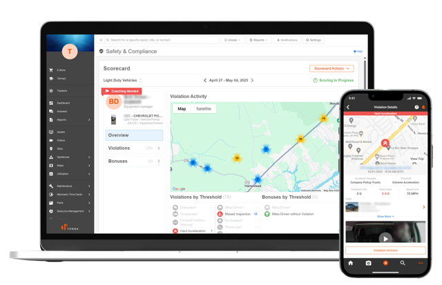 Use Cases - equipment management
