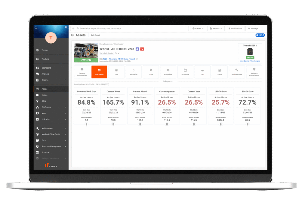 Use Cases - equipment management