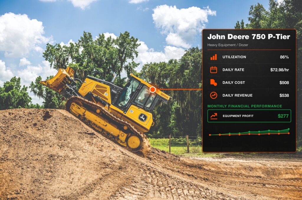 Utilization - equipment utilization