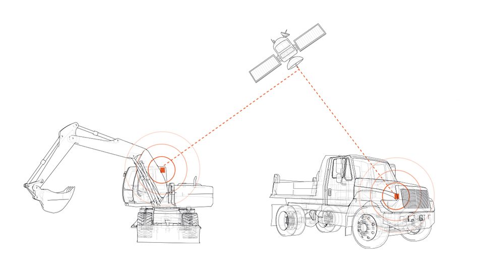 GPS used to track heavy equipment and fleet