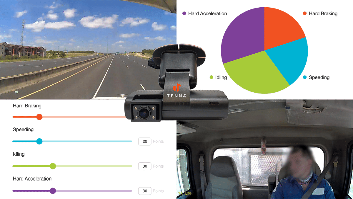 TennaCAM 2.0 Safety Camera Hardware and Dashboard