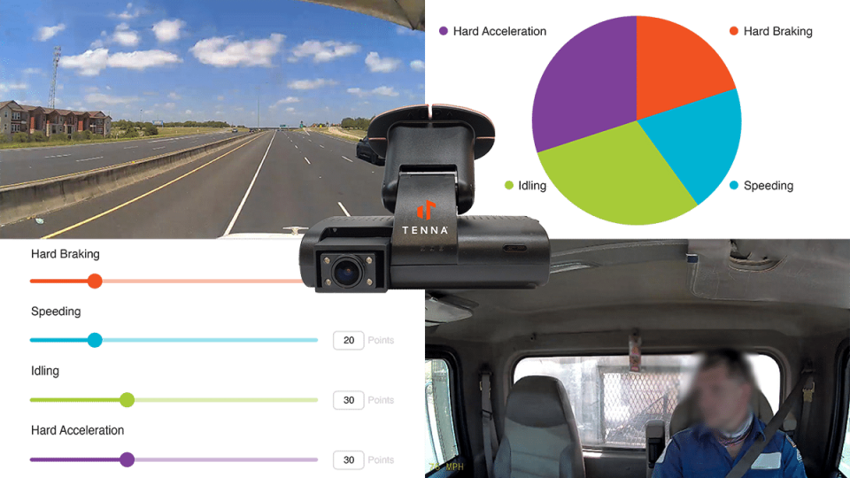 TennaCAM 2.0 Safety Camera Hardware and Dashboard