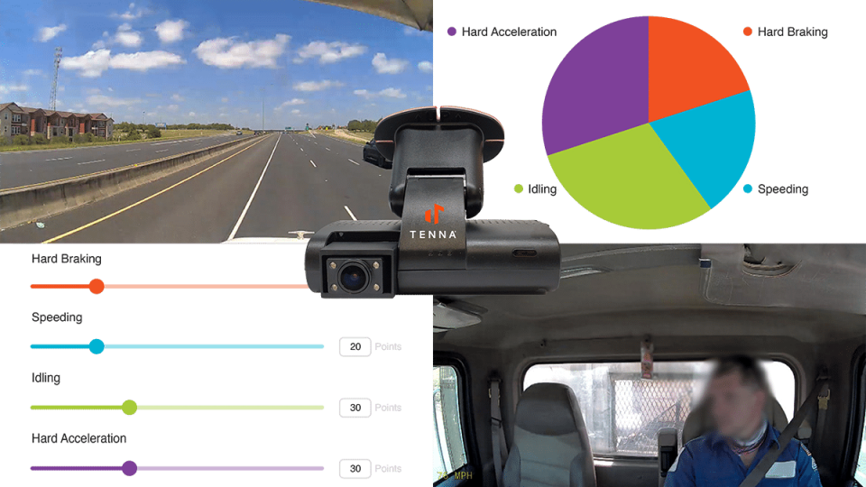 TennaCAM 2.0 Safety Camera Hardware and Dashboard